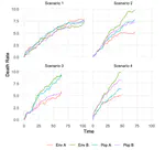 Using Agent-Based Modeling to Understand the Emergence and Reproduction of Social Inequalities in Health